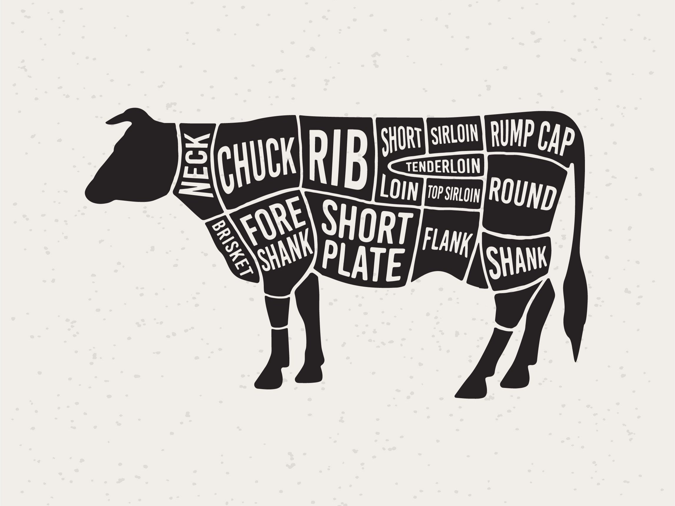 Illustration of a cow with labeled cuts of beef, including neck, chuck, rib, short plate, flank, and various sirloin sections, providing a visual guide to meat cuts for culinary reference.